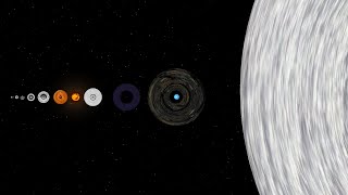 Ring System Size Comparison [upl. by Einahpehs278]