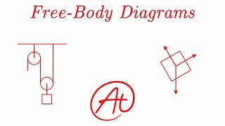 Drawing FreeBody Diagrams EXPLAINED with Examples [upl. by Anayaran242]