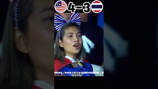 Malaysia Vs Thailand Penalty Shootout shorts youtube football malaysia [upl. by Nnaeirual214]