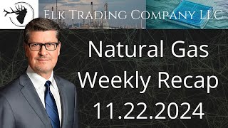 Natural Gas Weekly Recap  11222024 [upl. by Winonah4]