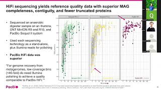 MGMA 3215 Shotgun Metagenome Profiling and Shotgun Metagenome Assembly [upl. by Htiekram]