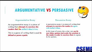 Persuasive Argumentative Writing Explained [upl. by Chilson]