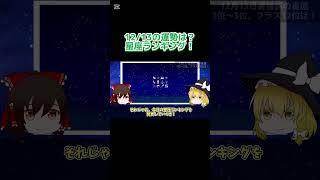 12月13日はどんな日？運勢は？暦の解説 スピリチュアル 金運アップ タロット占い 明日の暦 開運 星座占い shorts [upl. by Lamak]