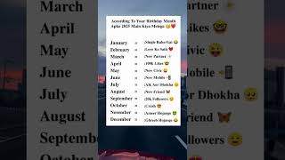 What will happen to you in 2025 2025 horoscope astrologysign birthday youtubeshorts viralshor [upl. by Idnerb]