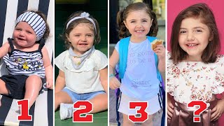 Mila Marwah The Anazala Family ✅ TRANSFORMATION  From Baby to 4 Years Old 2022 [upl. by Mastat]