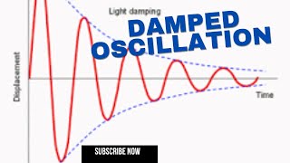 Damped oscillation  Light and Heavy damping  Oscillation physics class11 [upl. by Polivy]