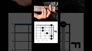 How to play F major chord on guitar  F major chord कैसे बजाये  guitarlessons guitarchords [upl. by Yert736]