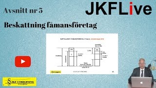 JKFLive Avsnitt 5 Beskattning fåmansföretag [upl. by Nede120]