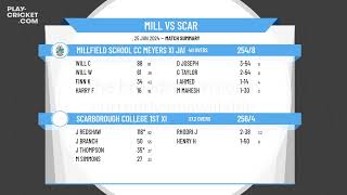 Millfield School CC Meyers XI Jamboree Team v Scarborough College 1st XI [upl. by Esital957]