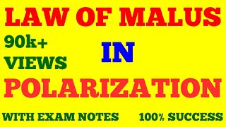 MALUS LAW  LAW OF MALUS  WAVE amp OPTICS  WITH EXAM NOTES [upl. by Jaquelin]