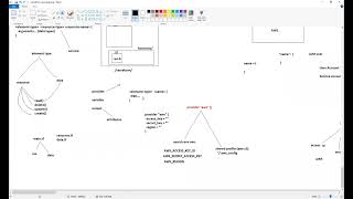 Day30  Terraform Workflow Init Plan amp Apply with AWS EC2 [upl. by Onin]