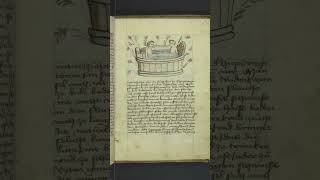 Medicine amp Astrology manuscript medieval renaissance zodiac video medicine history [upl. by Uv]