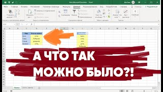 Excel лайфхак 1 выпадающий список и умная таблица [upl. by Elston699]