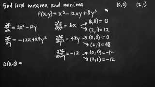 Local extrema and saddle points of a multivariable function KristaKingMath [upl. by Alfons]