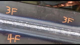 Simple MIG Welding Technique  Flat Horizontal Vertical amp Overhead  Welding Tips amp Tricks MIG [upl. by Hawger877]