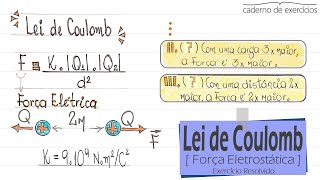 Lei de Coulomb Força Elétrica  Exercício Resolvido  Física Exercício 1607 [upl. by Melamie]