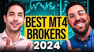 Best MT4 Forex Brokers 2024 [upl. by Aynwat]