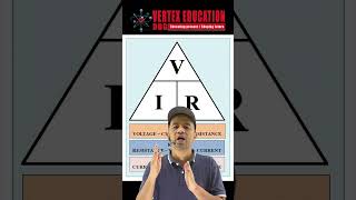 Volts Amps Ohms Ohms Law Explained [upl. by Rhianna]