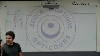 Récapitulatif sur les phories Maddox Von Graef  BTS Opticien Lunetier  Opticours [upl. by Ennagroeg]