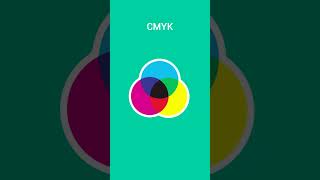 RGB vs CMYK Difference in Hindi  Color Theory  Part 1  ATGraphics  shorts ytshorts tutorial [upl. by Hillari]