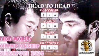 FIDE World Championship Singapore 2024 Who Will Be the NEXT Champion [upl. by Enaled]