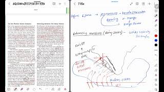 part 3 climate class 9 [upl. by Kcirrag140]