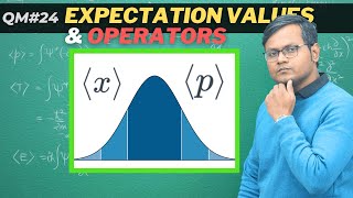 Expectation Values of Position amp Momentum  Basics of Probability Theory  OPERATORS [upl. by Ecinev]