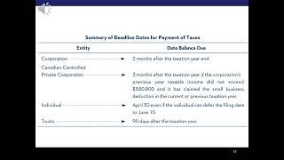 Administration of the Income Tax System [upl. by Cad]