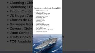 Powerful Aircraft Carriers by Country 2024 shorts ytshortsindia insvikrant reels [upl. by Radbun559]