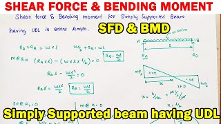 SFD and BMD  shear force and bending moment diagram for simply supported beam with UDL  SOM [upl. by Pattie]