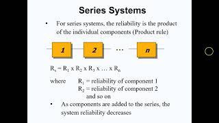 Product Maintainability and Reliability [upl. by Ennobe]