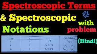 spectroscopic terms and their notations hindi [upl. by Alcock]