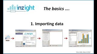 iNZight Basics 1 From importing data to graphics [upl. by Alleda805]