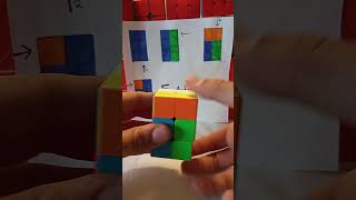 Solve the 2×3 rubics cube with a algorithm magic 2024 rubikscube cubing cube foryou shorts [upl. by Maurice]