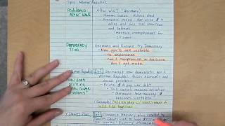 Advanced Cornell Notes [upl. by Goodson]