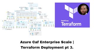 Azure Caf Enterprise Scale  Terraform Deployment pt 3 [upl. by Eynobe]