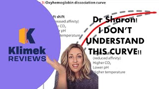 VITAL SIGNS amp OXYHEMOGLOBIN DISSOCIATION CURVE [upl. by Ahsikan]