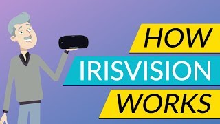 Irisvision  Portable low vision aids for the legally blind [upl. by Lonnie185]