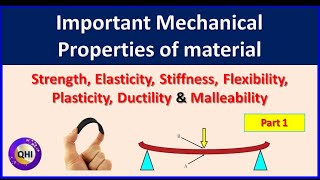 Important Mechanical Properties of Material Part 1 [upl. by Stanzel]