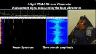 Violin bridge vibration measured by Julight Laser Doppler Vibrometer [upl. by Innavoj]