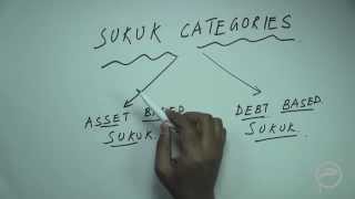 Introduction to Sukuk Lesson1 [upl. by Nalani960]