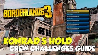 Borderlands 3 Konrads Hold All Crew Challenges Locations All Logs Claptraps [upl. by Htidirem]