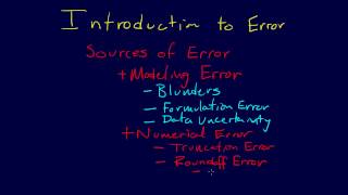 115Introduction Error Analysis [upl. by Liss]