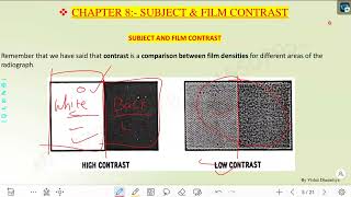 RADIOGRAPHY TEST Chapter 8 Subject amp Film Contrast HindiEnglishmp4 [upl. by Maurilla]