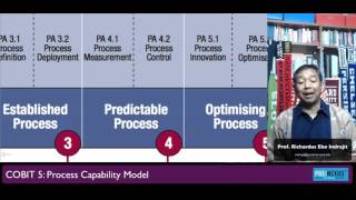 COBIT5 13 Process Capability Model Prof Richardus Eko Indrajit [upl. by Adnauqahs]