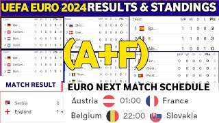 🔴UEFA Euro 2024 table amp Standings  UEFA Euro Match Results [upl. by Reina]