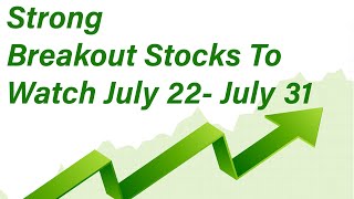 Breakout Stocks to watch [upl. by Aimit]