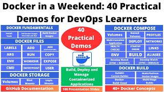 Docker in a Weekend 40 Practical Demos for DevOps Learners docker devops kubernetes [upl. by Lole]