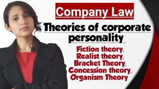 Theories of corporate personality  Theory of corporate personality in company law [upl. by Afrikah671]