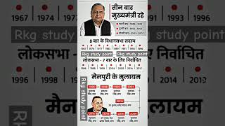 Biography of mulayam singh yadav rkg study point [upl. by Atwekk]